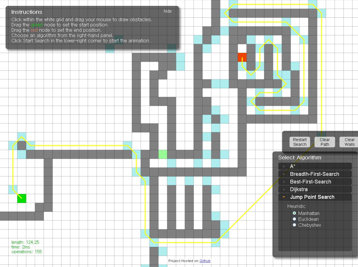 Jump Point Search diagram showing jump points and pruned neighbors on a grid